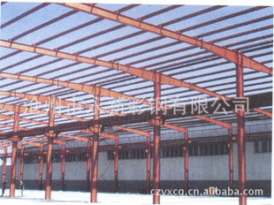 建筑建材与农业机械设备 现代化发展的双翼